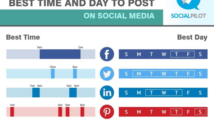 When should you post on social media? Here's a helpful tip for your real estate agent social media calendar planning!