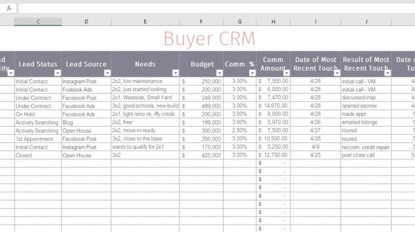 Check out these 3 affordable CRM options for real estate agents! Because a CRM is mandatory, but paying a monthly subscription fee is not! #realtorlife, real estate agent, realtor tips, real estate CRM, real estate leads, real estate marketing