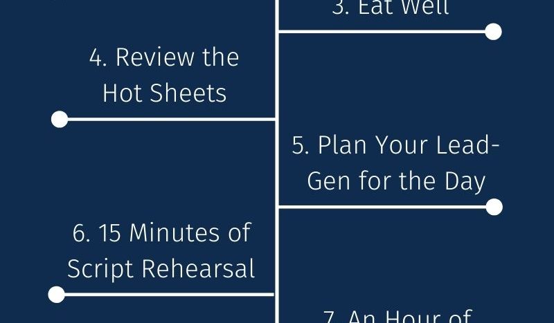 The top 10 daily habits of the most successful real estate agents! real estate planner, real estate business, real estate planning, new realtor, realtor planning, real estate schedule, realtor schedule, real estate agent schedule, real estate daily schedule