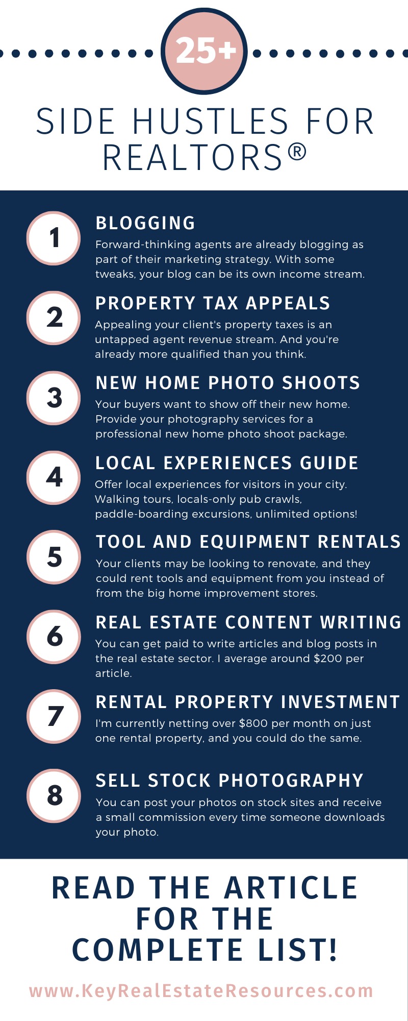 Single Property Real Estate Websites - Real Estate Marketing Blog