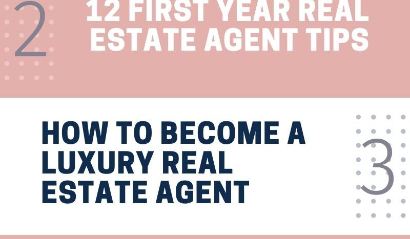 To wrap up the year, here's a look back at the best real estate blog posts of 2020. Get ready to rock your business in 2021!