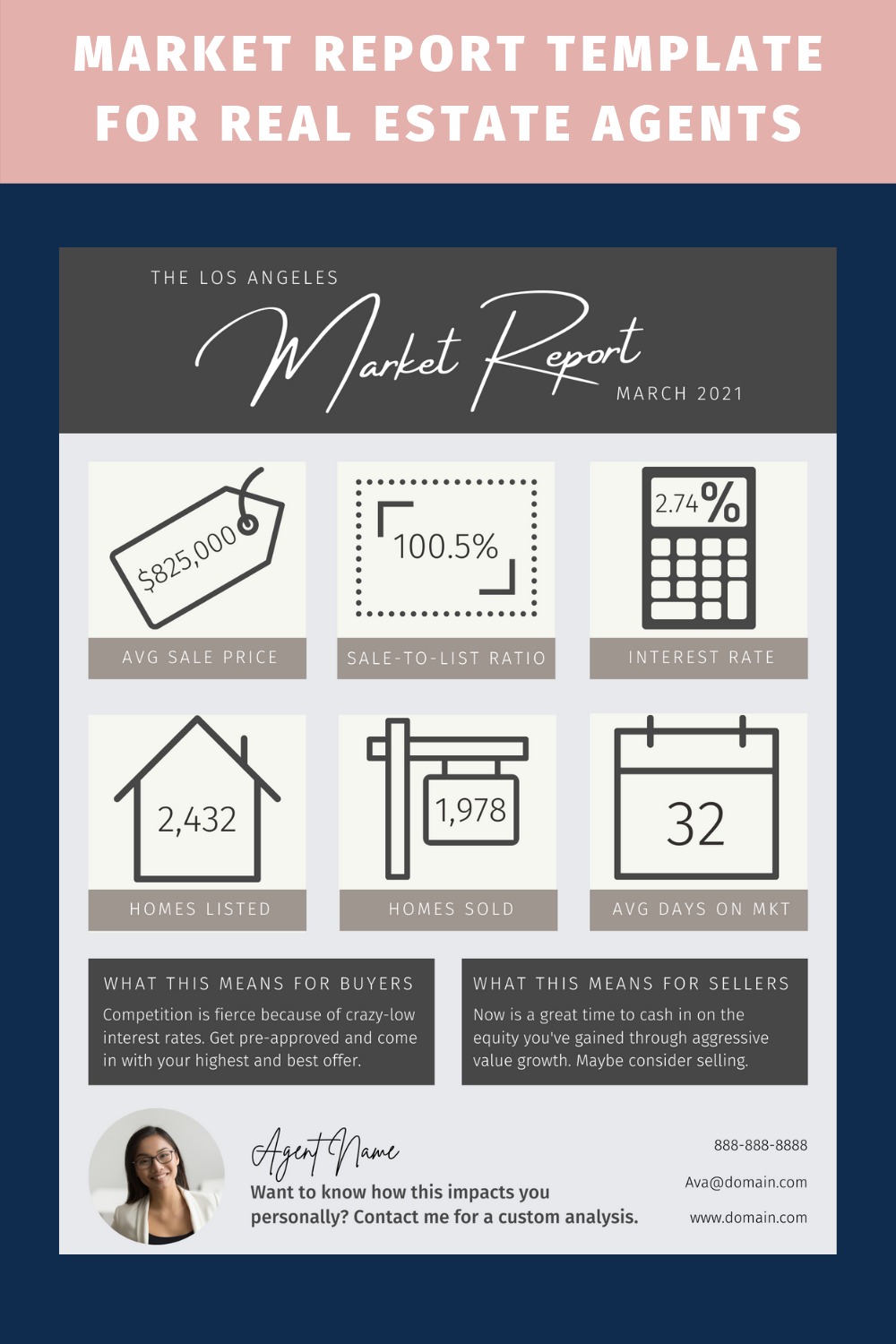 How to Write Killer Local Real Estate Market ReportsKey Real In Real Estate Report Template